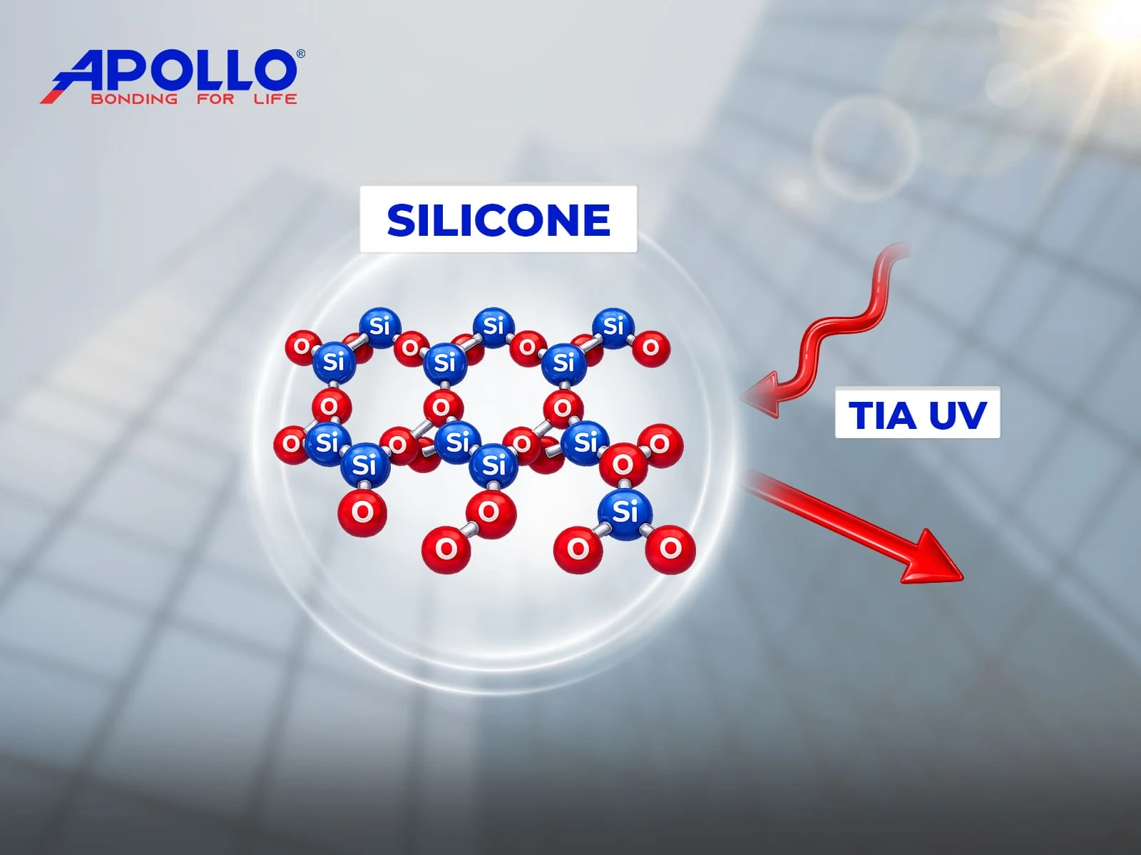 Keo silicone kháng tia UV (tia cực tím) nhờ cấu trúc polymer polysiloxane,&nbsp;tương tự thạch anh/thủy tinh, giúp keo không bị phá vỡ liên kết